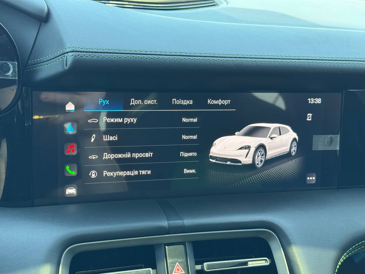 Porsche Taycan 2021 - Тип кузова: Універсал 