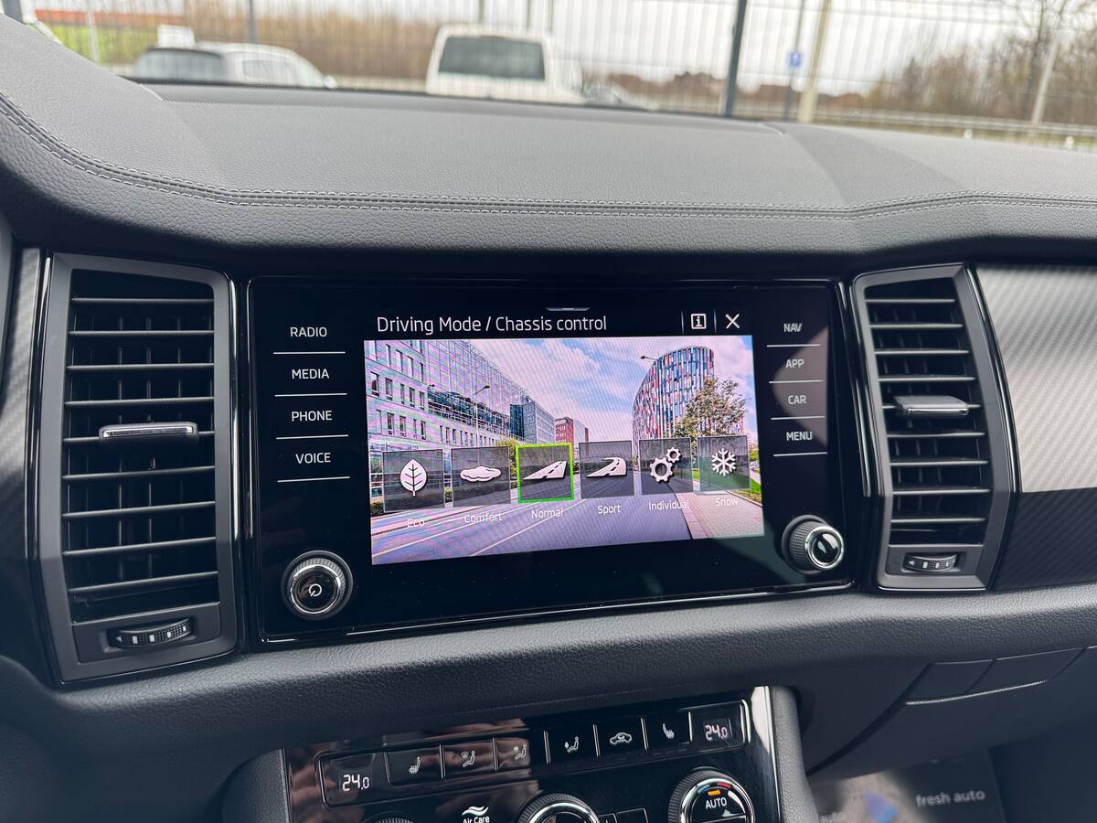 Skoda Kodiaq 2023 - DriveType: All-wheel 