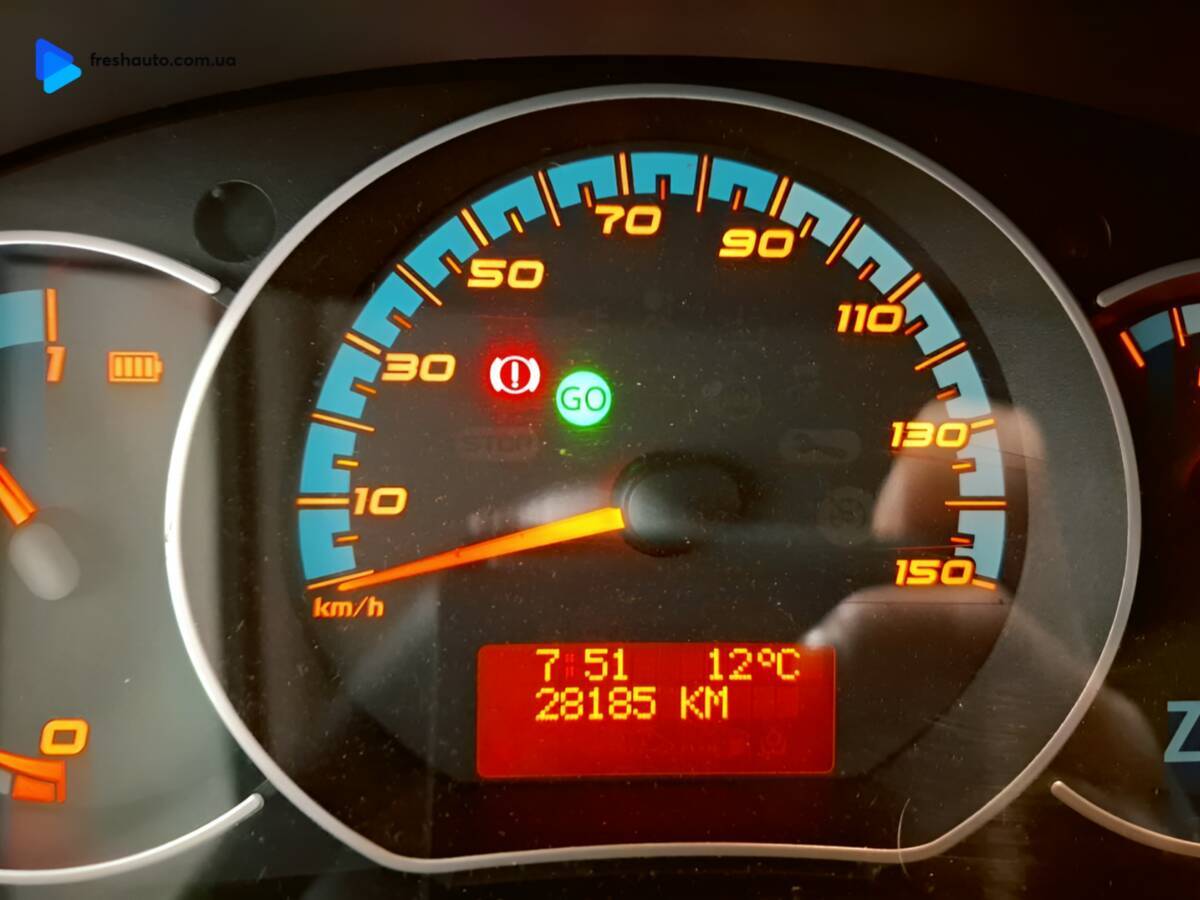 Renault Kangoo 2021 - Місцезнаходження: В Україні 