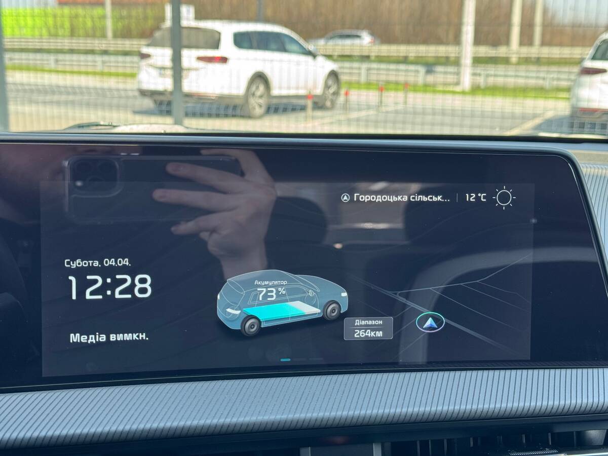 Kia EV6 2021 - Місцезнаходження: В Україні 